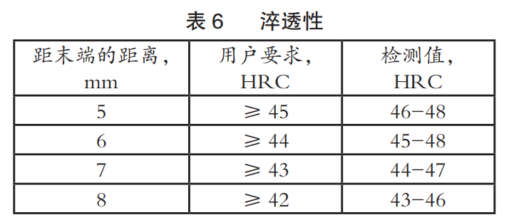 1653878578622981.png 1dfc1f788d57974cf18546b8a1764b7b.png