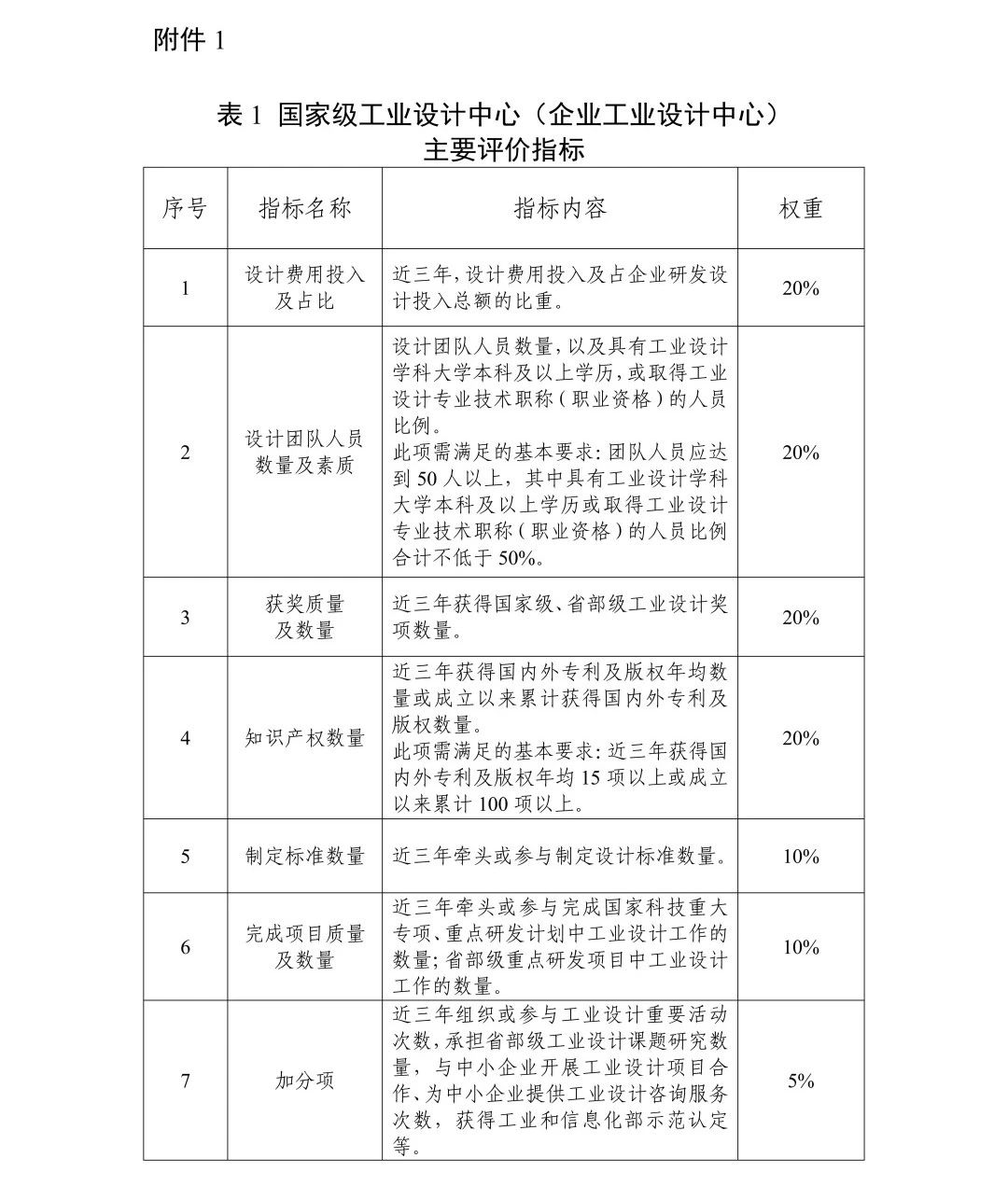 1689648583105665.jpg f1f5905b62eab550e669f3f37a99a4a8.jpg