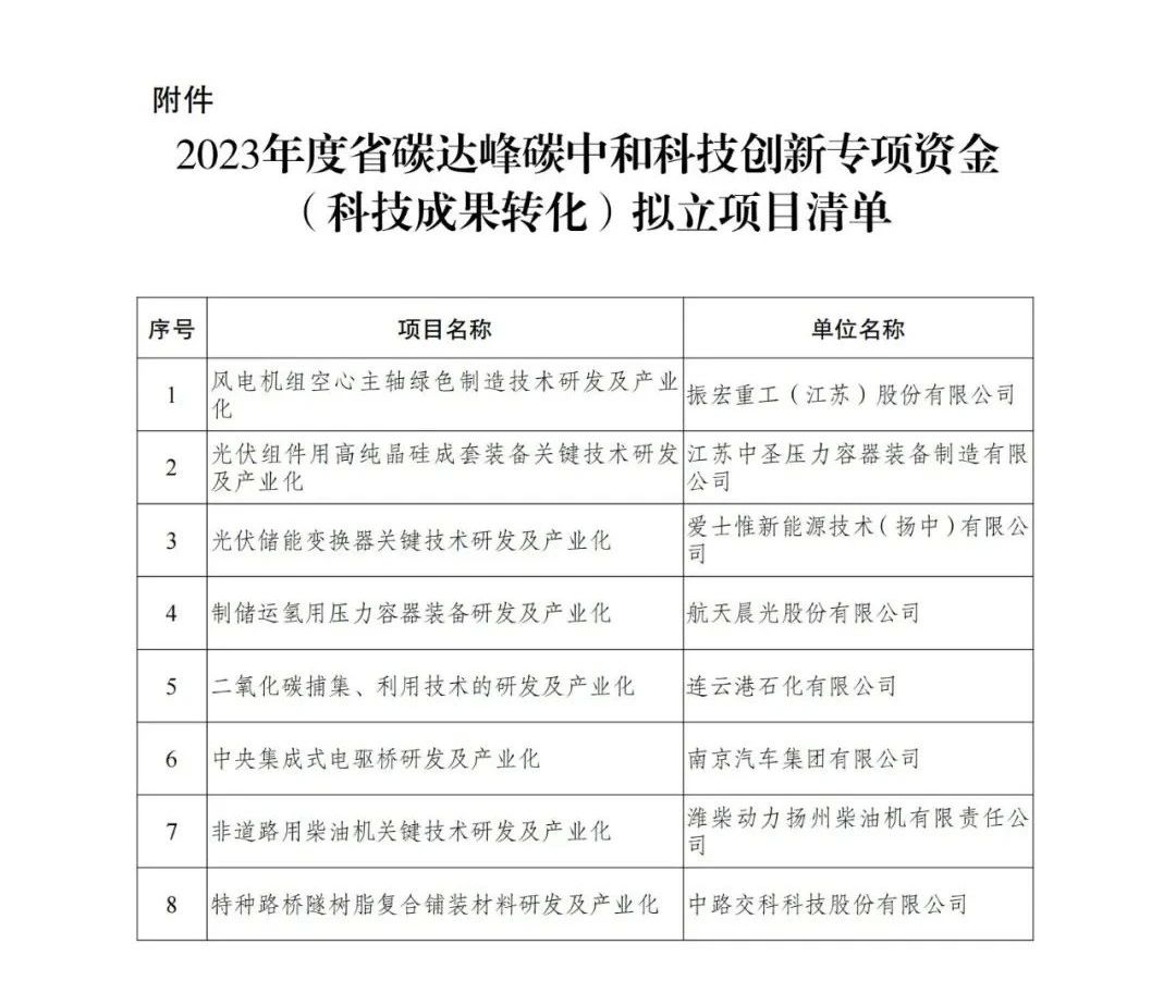 1698980308120662.jpg 8040830e5c6141efe229036a7f5e1e4e.jpg